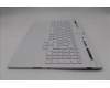 Lenovo 5CB1S50753 Tastatur inkl. Topcase schweiz L 83KYGW