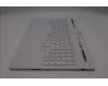 Lenovo 5CB1S50757 Tastatur inkl. Topcase ASM_UKR L 83KYGW