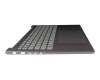 5CB1S50843 Original Lenovo Tastatur inkl. Topcase DE (deutsch) grau/grau mit Backlight
