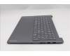 Lenovo 5CB1S50948 Tastatur inkl. Topcase ASM_HBW L 83L0LG