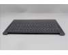 5CB1S50948 Lenovo COVER Upper Case ASM_HBW L 83L0LG