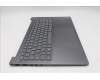 Lenovo 5CB1S50951 Tastatur inkl. Topcase ASM_ITA L 83L0LG