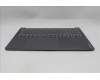 Lenovo 5CB1S50955 Tastatur inkl. Topcase ASM_NORDIC L 83L0LG