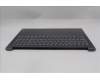 Lenovo 5CB1S50955 Tastatur inkl. Topcase ASM_NORDIC L 83L0LG