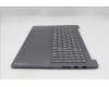Lenovo 5CB1S50955 Tastatur inkl. Topcase ASM_NORDIC L 83L0LG