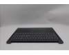 Lenovo 5CB1S50960 C-Cover with keyboard, Switzerland, Luna Grey, UK