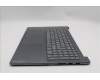 Lenovo 5CB1S50960 Tastatur inkl. Topcase schweiz L 83L0LG