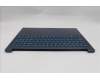 Lenovo 5CB1S50972 C-Cover with keyboard, US English Euro, Tidal Teal, US