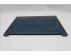 Lenovo 5CB1S50986 C-Cover with keyboard, Portuguese, Tidal Teal, UK