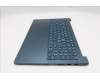 Lenovo 5CB1S50990 Tastatur inkl. Topcase schweiz L 83L0TT
