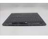 Lenovo 5CB1S57369 C-Cover with keyboard, Arabic, ClickPad, w/Screw, US