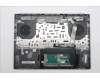 Lenovo 5CB1S57370 Tastatur inkl. Topcase _BEL L21R0 CP w/Screw