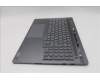 Lenovo 5CB1S57371 Tastatur inkl. Topcase _BUL L21R0 CP w/Screw