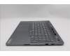 Lenovo 5CB1S57373 Tastatur inkl. Topcase_CZESLK L21R0 CP w/Screw