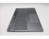 Lenovo 5CB1S57374 Tastatur inkl. Topcase _DEN L21R0 CP w/Screw