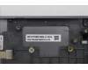 Lenovo 5CB1S57374 Tastatur inkl. Topcase _DEN L21R0 CP w/Screw