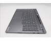 5CB1S57377 Lenovo COVER UpperCase_EUROENG L21R0 CP w/Screw