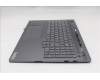 Lenovo 5CB1S57380 Tastatur inkl. Topcase _GER L21R0 CP w/Screw