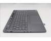 Lenovo 5CB1S57380 Tastatur inkl. Topcase _GER L21R0 CP w/Screw