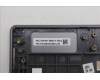Lenovo 5CB1S57380 Tastatur inkl. Topcase _GER L21R0 CP w/Screw