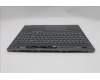 Lenovo 5CB1S57381 C-Cover with keyboard, Greek, ClickPad, w/Screw, US