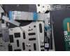 Lenovo 5CB1S57383 Tastatur inkl. Topcase _HUN L21R0 CP w/Screw