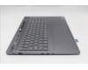 Lenovo 5CB1S57389 Tastatur inkl. Topcase _POR L21R0 CP w/Screw