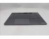 Lenovo 5CB1S57392 Tastatur inkl. Topcase _SPA L21R0 CP w/Screw