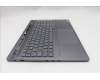 Lenovo 5CB1S57392 Tastatur inkl. Topcase _SPA L21R0 CP w/Screw