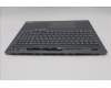 Lenovo 5CB1S57393 C-Cover with keyboard, Swedish/Finnish, ClickPad, w/Screw, UK