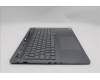 Lenovo 5CB1S57394 Tastatur inkl. Topcase _SLV L21R0 CP w/Screw