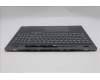 Lenovo 5CB1S57395 C-Cover with keyboard, Switzerland, ClickPad, w/Screw, UK