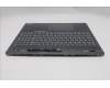 Lenovo 5CB1S57399 C-Cover with keyboard, Ukraine, ClickPad, w/Screw, US