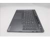 Lenovo 5CB1S57399 Tastatur inkl. Topcase _UKR L21R0 CP w/Screw