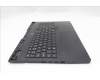 Lenovo 5CB1S57468 Tastatur inkl. Topcase ASM_BEL L 83LUEB RGB