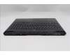 Lenovo 5CB1S57471 C-Cover with keyboard, Czech Slovakian, Eclipse Black, RGB Backlight, UK