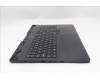 Lenovo 5CB1S57475 Tastatur inkl. Topcase ASM_UK L 83LUEB RGB