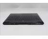 Lenovo 5CB1S57480 C-Cover with keyboard, Hebrew, Eclipse Black, RGB Backlight, US