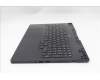Lenovo 5CB1S57480 Tastatur inkl. Topcase ASM_HBW L 83LUEB RGB