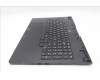 Lenovo 5CB1S57496 Tastatur inkl. Topcase ASM_UKR L 83LUEB RGB
