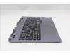 Lenovo 5CB1S57520 Tastatur inkl. Topcase deutsch C 83JE BLWH