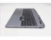 Lenovo 5CB1S57528 Tastatur inkl. Topcase ASM_CZE/SLK C 83JE BLWH