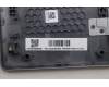 Lenovo 5CB1S57534 Tastatur inkl. Topcase ASM_EURO ENG C 83JE RGB