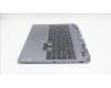 Lenovo 5CB1S57537 Tastatur inkl. Topcase ASM_RUS C 83JE RGB