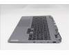 Lenovo 5CB1S57539 Tastatur inkl. Topcase ASM_HBW C 83JE RGB