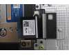 Lenovo 5CB1S57542 Tastatur inkl. Topcase ASM_ITA C 83JE RGB