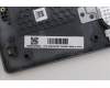 Lenovo 5CB1S57542 Tastatur inkl. Topcase ASM_ITA C 83JE RGB
