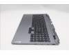 Lenovo 5CB1S57556 Tastatur inkl. Topcase schweiz C 83JE RGB