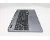 Lenovo 5CB1S57556 Tastatur inkl. Topcase schweiz C 83JE RGB