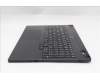 Lenovo 5CB1S75708 Tastatur inkl. Topcase ASM_CZE/SLK L 83M0ASRGB